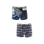 Bosszúállók Captain America Blue férfi boxeralsó 2 darab/csomag XL