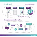 Boszorkány Mythical jelmez 3-4 év