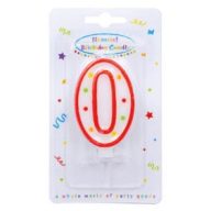 Színes Dots tortagyertya, számgyertya 0-ás